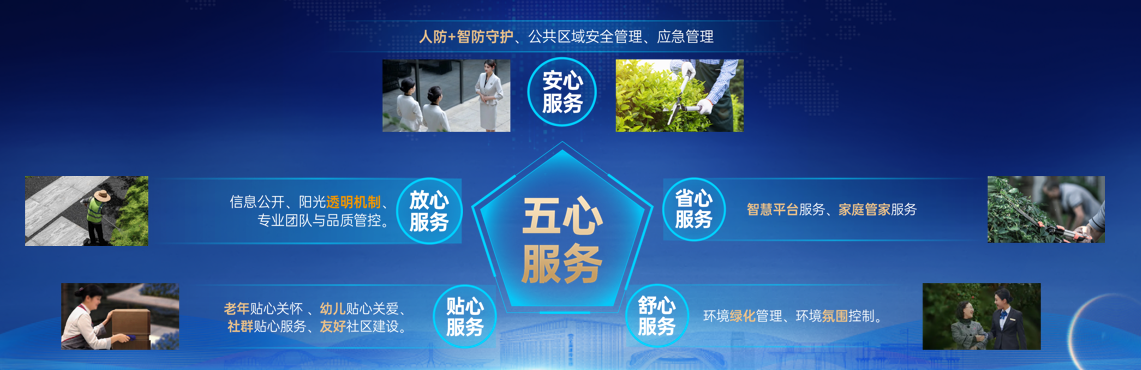 好房子 建投造丨好運維 用心守護(hù)美好生活