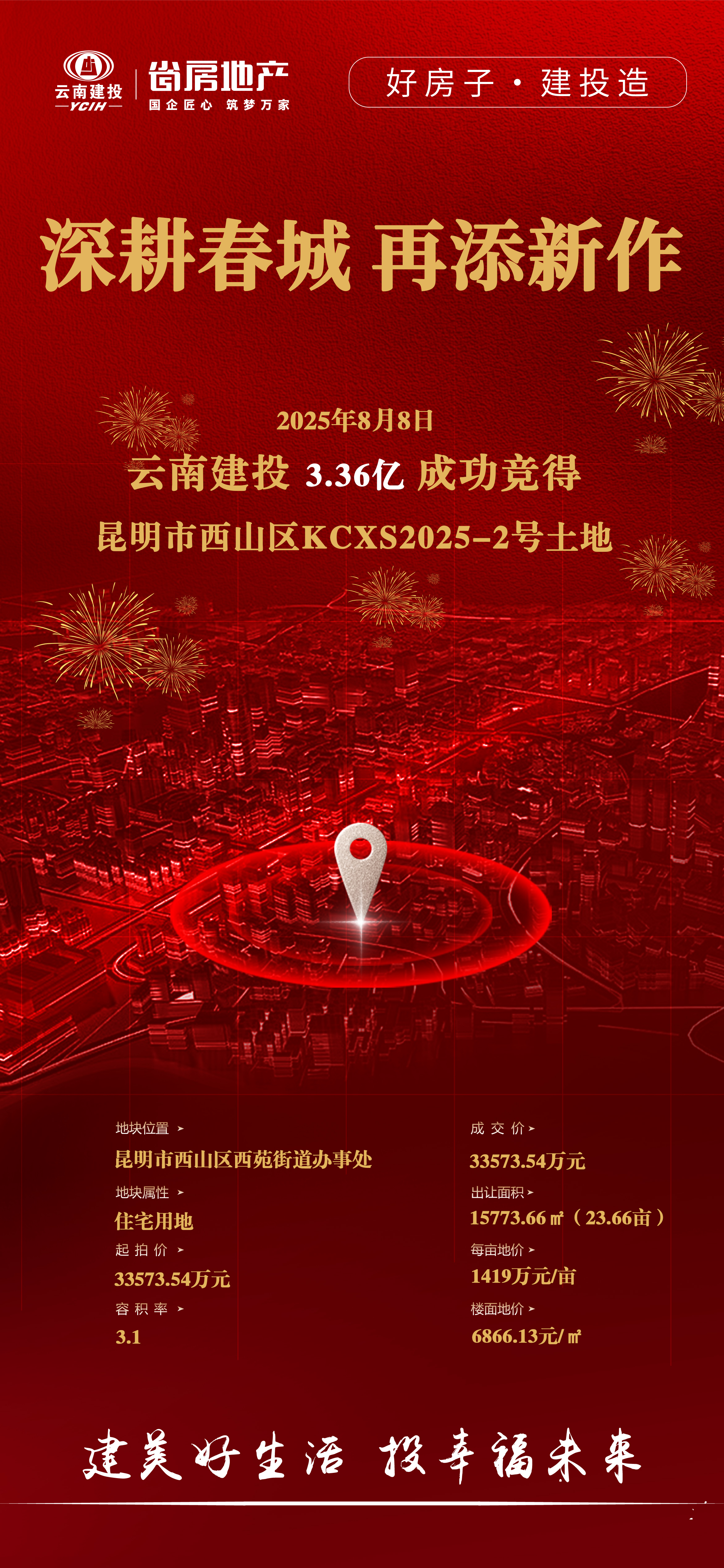 好房子 建投造！集團(tuán)競(jìng)得西山區(qū)核心地段一宗優(yōu)質(zhì)住宅用地